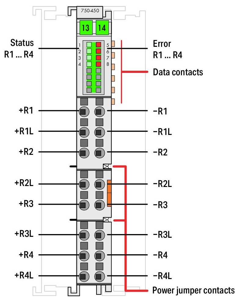 WAGO 750-450 Moduł wejścia anologowego PLC 1 szt.-1
