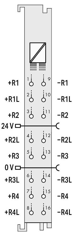 WAGO 750-450 Moduł wejścia anologowego PLC 1 szt.-3