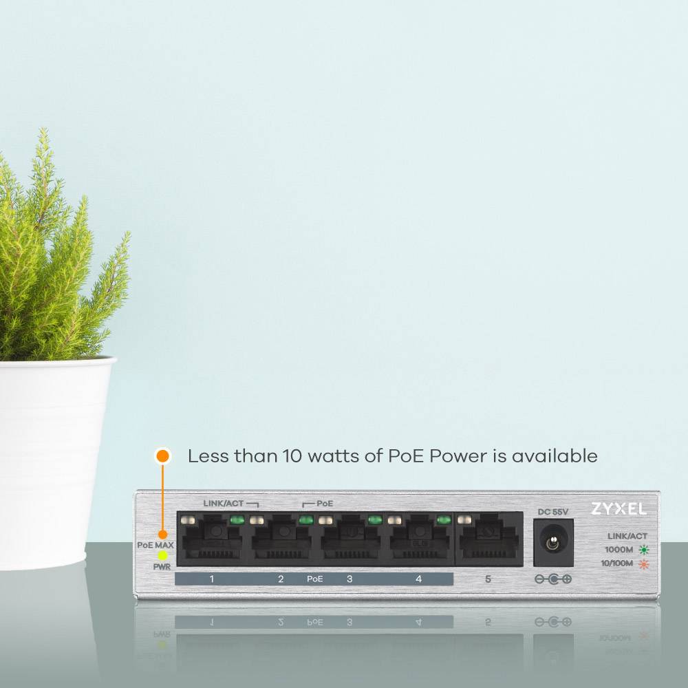 Przełącznik sieciowy Zyxel z aktywnymi diodami LED, obok niego roślina. Tekst po polsku: "Dostępnych jest mniej niż 10 watów zasilania PoE".