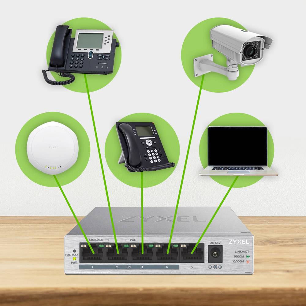 Obraz przełącznika sieciowego z podłączonymi urządzeniami: telefon, kamera IP, laptop i punkt dostępowy, prezentujący łączność sieciową.