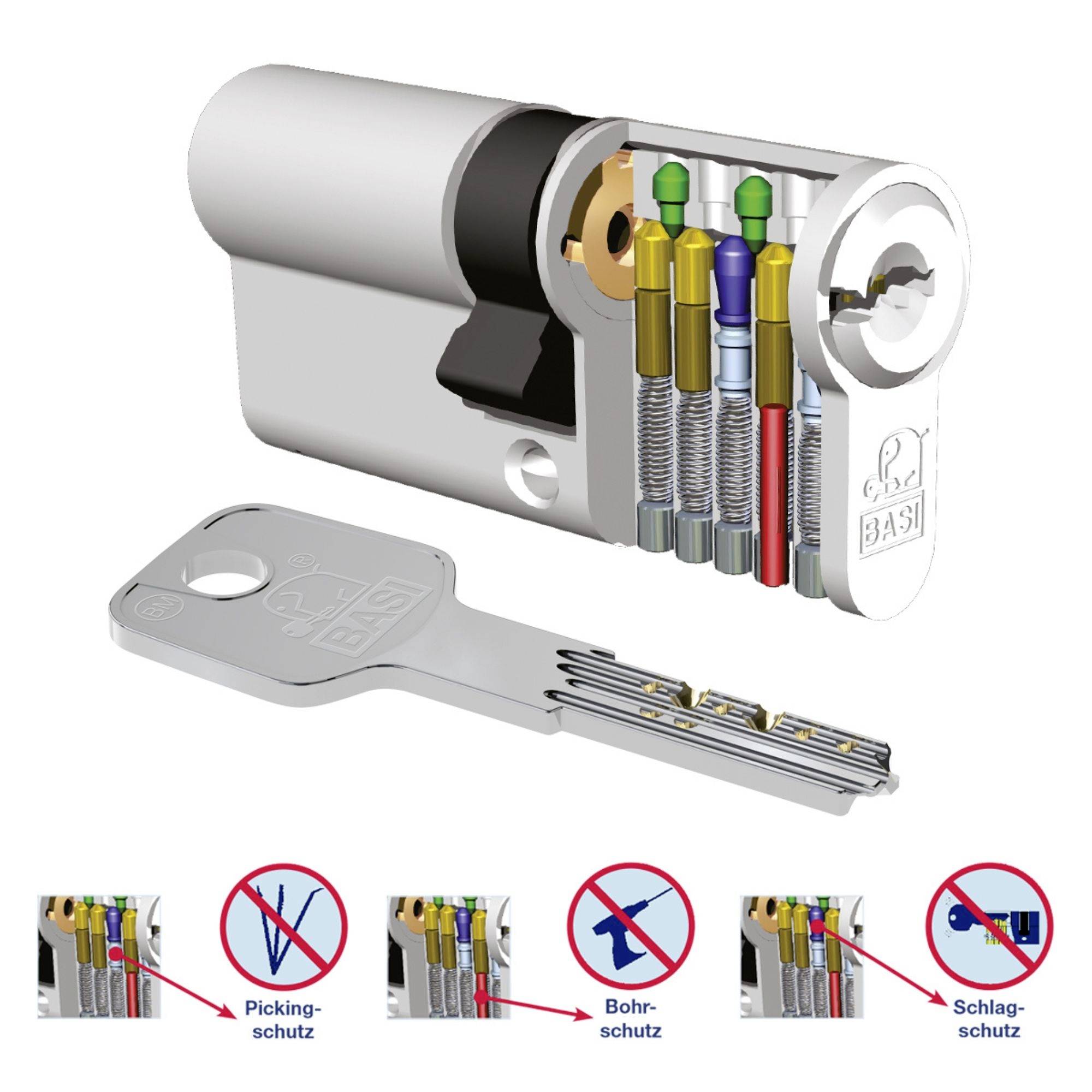 Przedstawiono zamek cylindryczny z kluczem. Obraz podkreśla funkcje ochronne przed włamaniem poprzez picking, wiercenie i uderzenia.
