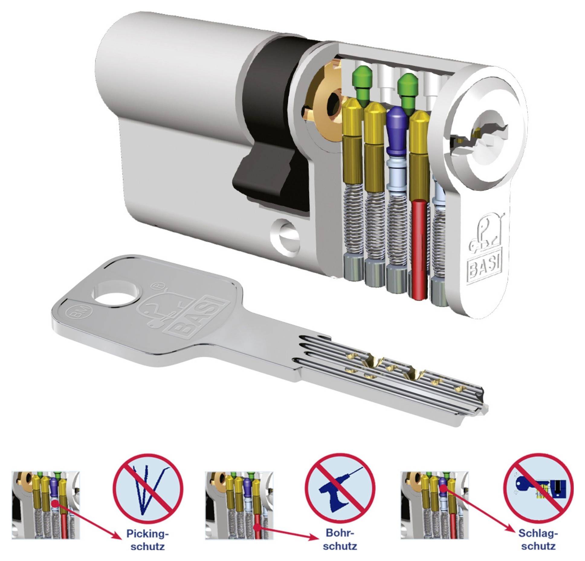 Wkładka z pokrętłem Basi BM5030-1015, 1 szt.-1