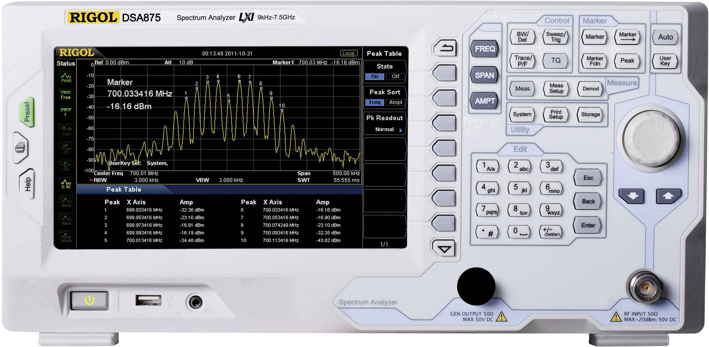 Analizator widma Rigol DSA875