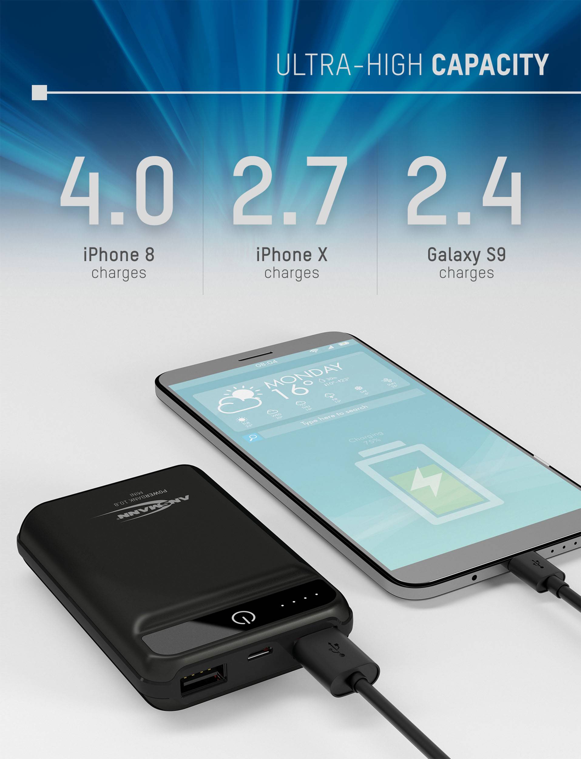 Przenośna ładowarka ładuje smartfona. Tekst u góry: 'Ultrawysoką pojemnością', pokazuje czasy ładowania dla iPhone'a 8, iPhone'a X, Galaxy S9.