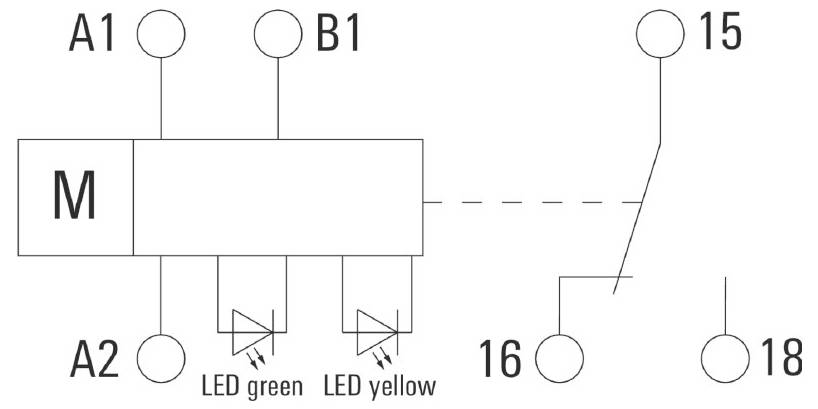 Schemat elektryczny przedstawiający połączenia z modułu M do punktów A1, A2, B1, z zielonymi i żółtymi diodami LED. Punkty 15, 16, 18 są niepodłączone.