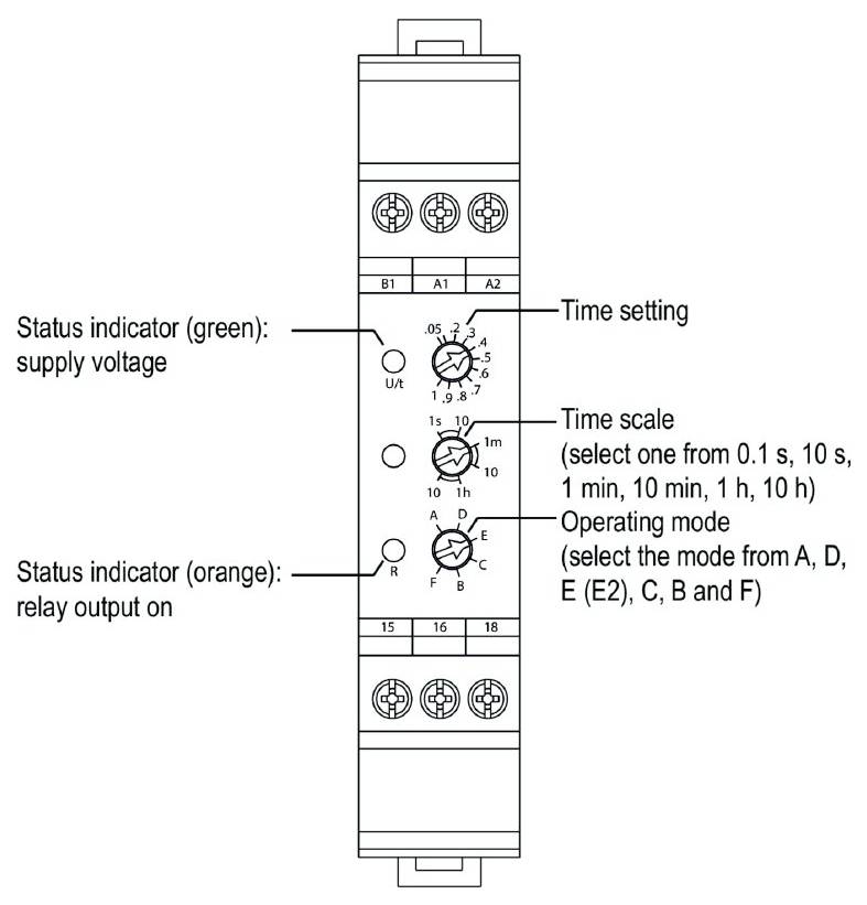 Schemat przekaźnika ze wskaźnikami statusu napięcia zasilania i wyjść przekaźnika. Przedstawia ustawienia czasowe i trybu, w tym skale czasowe i tryby pracy.