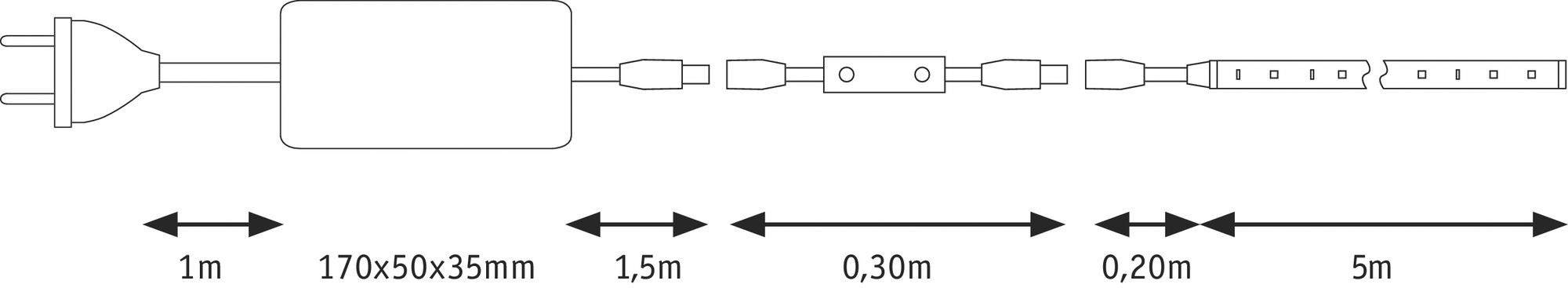 'Schemat kabla z gniazdami; oznaczone długości: 1m, 1,5m, 0,30m, 0,20m, 5m; rozmiar obudowy 170x50x35 mm.'