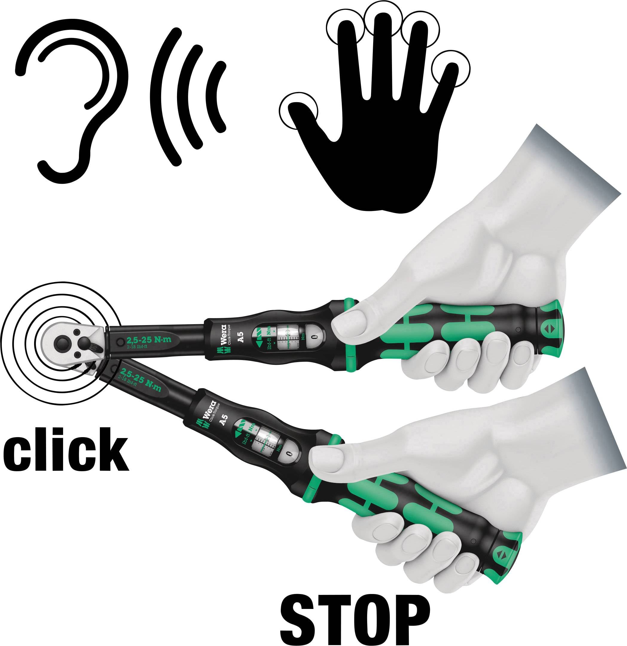 Dwie ręce trzymają narzędzia, jeden z napisem 'click' i drugi z napisem 'STOP'. Symbole: Ucho z falami, dłoń.