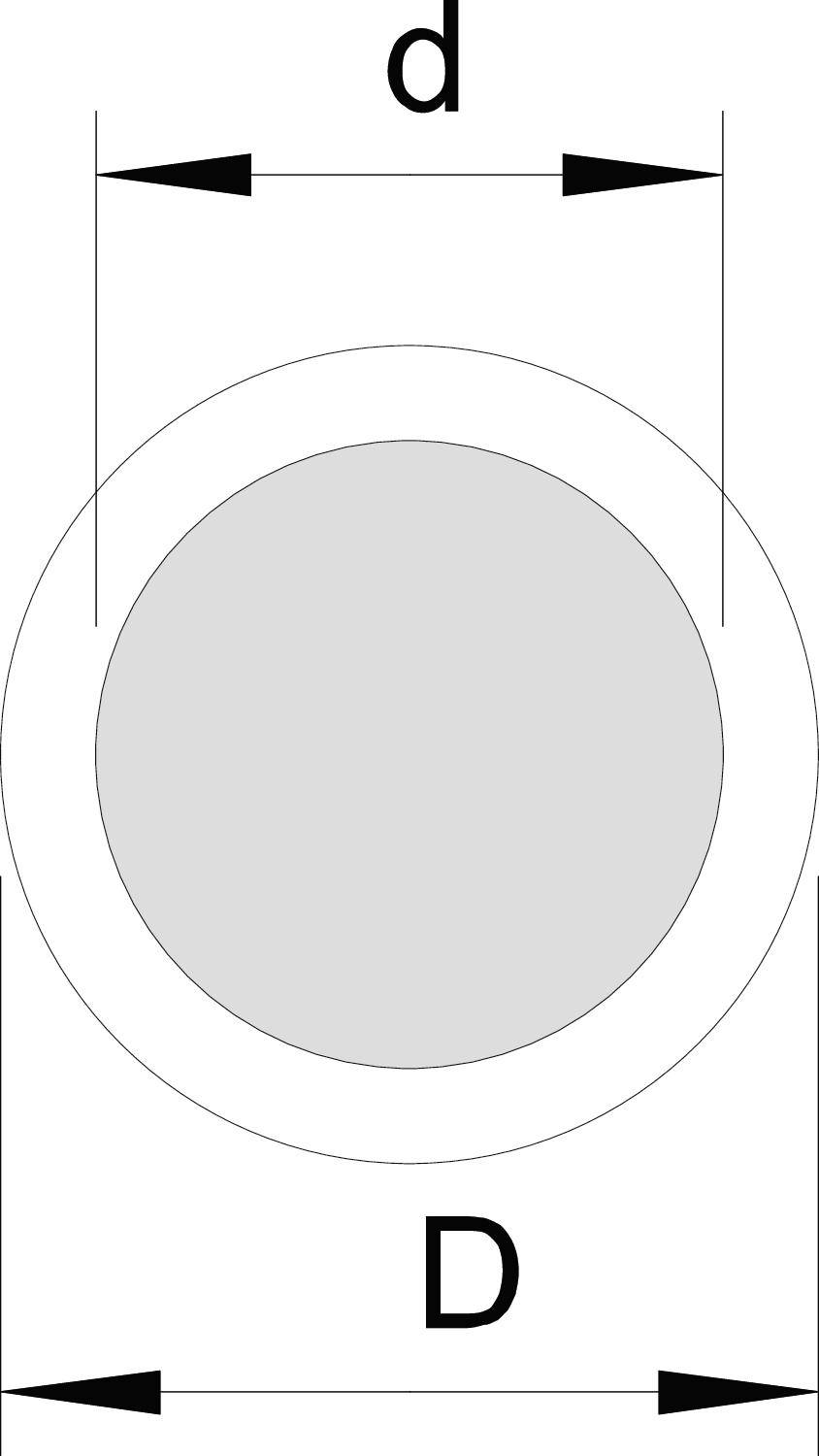 Diagram rury z średnicą wewnętrzną 'd' i średnicą zewnętrzną 'D', ze wskazanymi kierunkami strzałek.