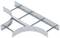 Metalowy kanał kablowy w kolorze szarym, poprzeczne szyny nośne. Stosowany do bezpiecznego prowadzenia i podtrzymywania kabli.
