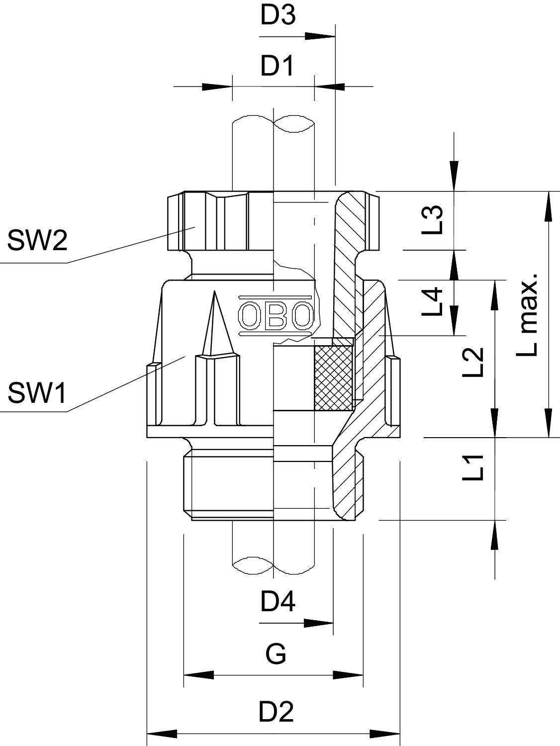 Rysunek techniczny złączki przedstawiający wymiary od D1 do D4 oraz L1 do L4, a także rozmiary śrub SW1 i SW2, z logo 'OBO'.