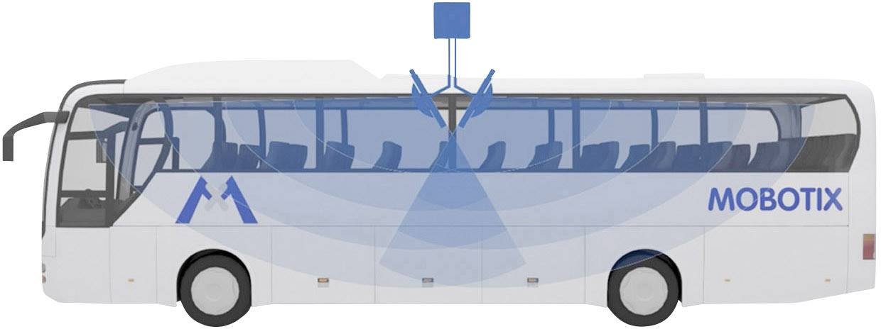 Nowoczesny autobus turystyczny z logo Mobotix. Nad nim widać kamerę obejmującą wnętrze niebieskim obszarem monitoringu.