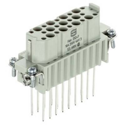 25-stykowy przemysłowy złącz elektryczny z przyłączami śrubowymi i metalową obudową, przeznaczony do połączeń elektrycznych o napięciu do 600V i natężeniu prądu do 10A.