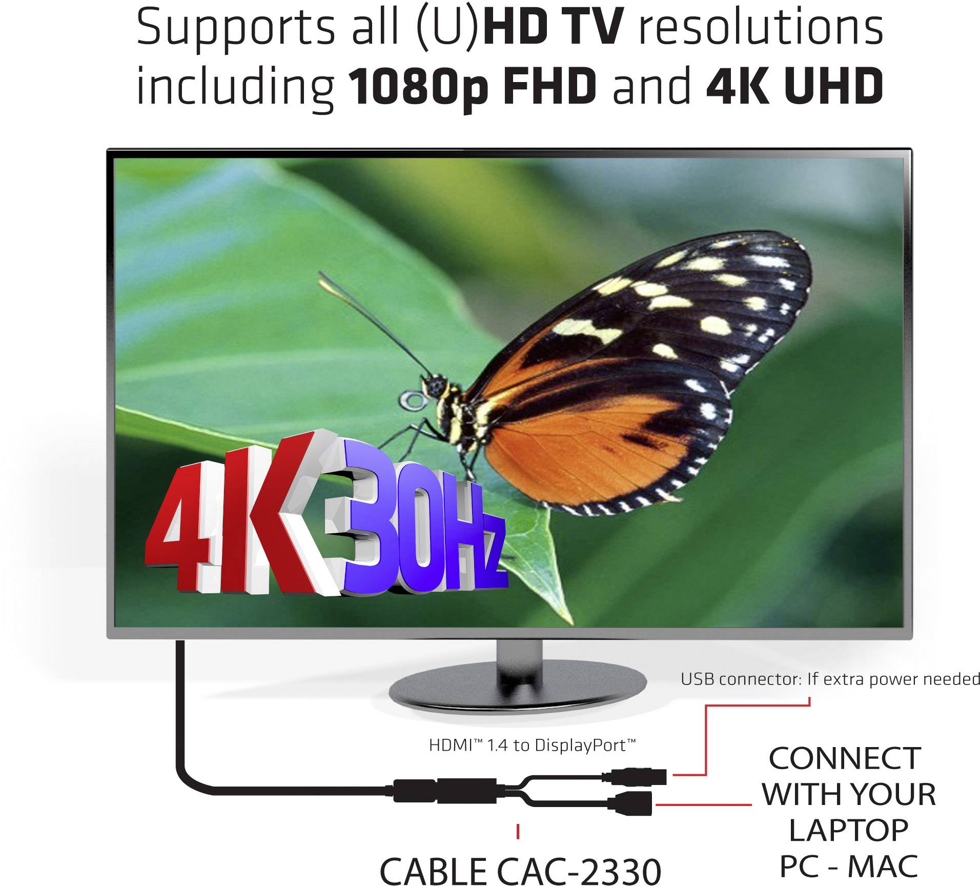 Motyl siedzi na liściu na monitorze z podłączeniem kablem HDMI. Tekst opisuje obsługę rozdzielczości 1080p FHD oraz 4K UHD.