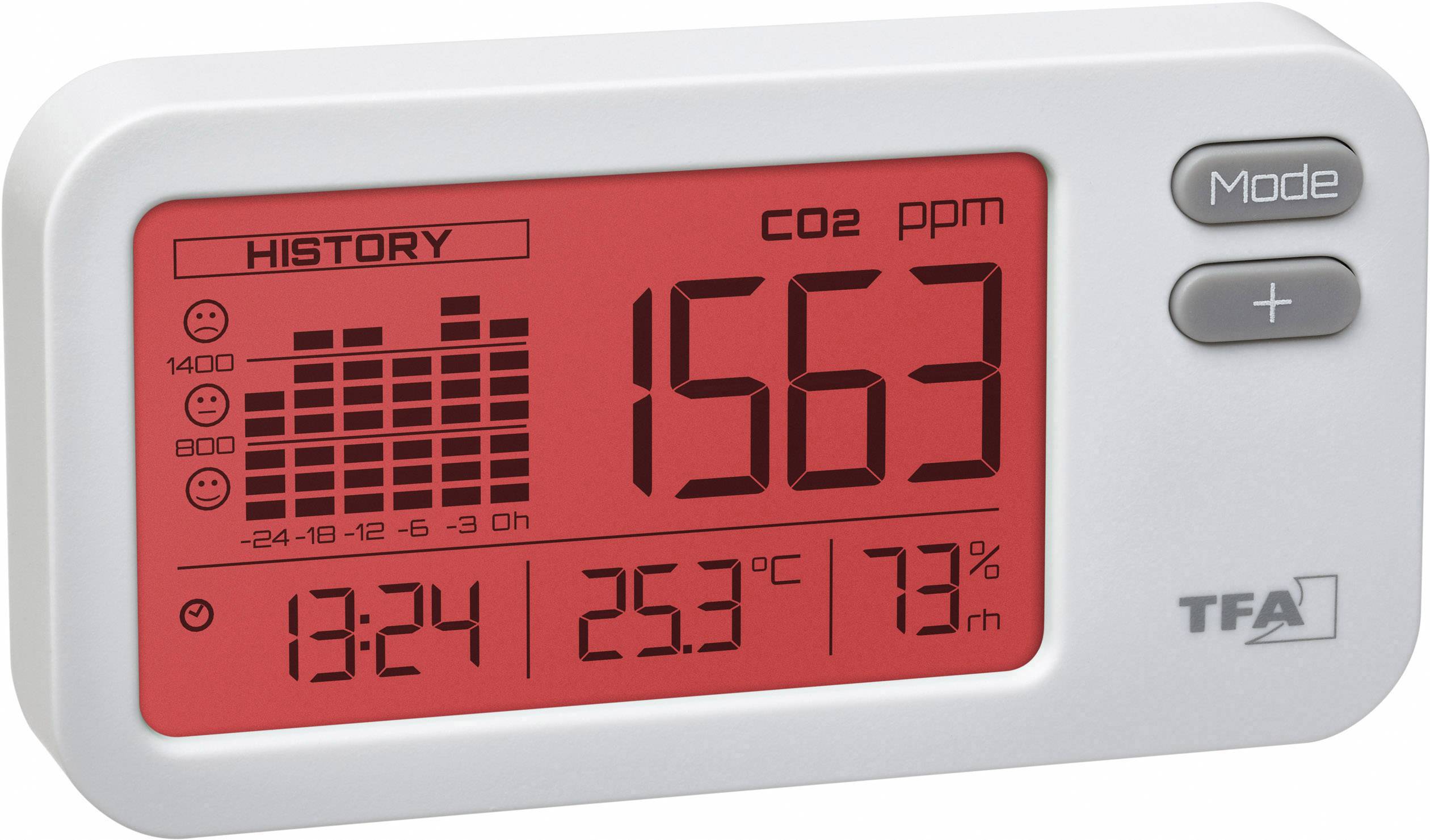 Вимірювач вуглекислого газу TFA Dostmann AirCo2ntrol COACH