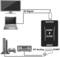 Diagram przedstawia konfigurację adaptera HDMI do SCART: Na górze źródła cyfrowe AV (monitor, laptop) podłączone przez HDMI, na dole źródła analogowe AV (konsola do gier, odtwarzacz CD-DVD) podłączone przez SCART.