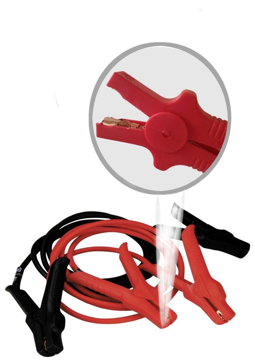 Czerwone i czarne przewody rozruchowe zwinięte w kręgi, z bliska pokazujące czerwony zacisk z metalowymi zębami i mechanizmem sprężynowym.