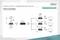 Diagram przedstawia zestaw przedłużacza HDMI 4K do połączenia przez CAT/IP. Nadajnik łączy się przez switch PoE z wieloma odbiornikami i telewizorami.