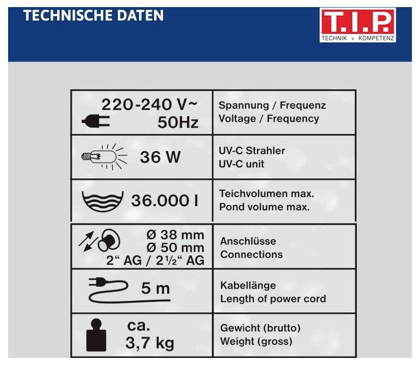Dane techniczne Tabela z informacjami dotyczącymi napięcia (220-240 V, 50 Hz), mocy (36 W), objętości zbiornika (36.000 l), przyłączy, długości kabla (5 m) i wagi (ok. 3,7 kg).