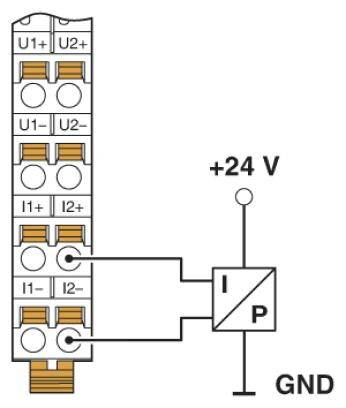 Schemat elektrycznej listwy zaciskowej z napięciem 24 V i masą ('GND'). Zaciski oznaczone jako 'U1-', 'U2+', 'I1+', 'I2-' itp.