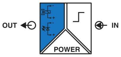 Diagram elektronicznego elementu z oznaczeniami 'OUT' i 'IN' na zewnątrz oraz 'POWER' w centralnej części.