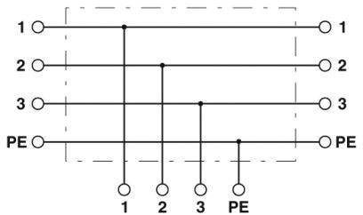 'Schemat rozdziału elektrycznego z numerami 1-3 i PE, przedstawiający połączenia przewodów i ich trasy między punktami.'