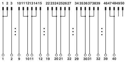 Diagram przedstawia połączenia gniazd numerowane od 1 do 50. Połączenia: 5 do 10, 11 do 12, 12 do 19, 20 do 21, 29 do 30, 31 do 39.