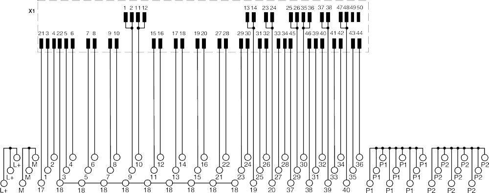 Diagram z 50 pionowymi liniami, ponumerowanymi od 1 do 50 u góry. Każda linia kończy się u dołu numerowanymi stykami od 0 do 19.