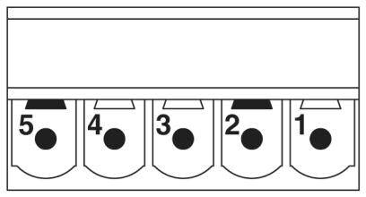 Diagram z pięcioma ponumerowanymi polami od 1 do 5. Każde pole posiada czarną kropkę. Pola są rozmieszczone obok siebie.
