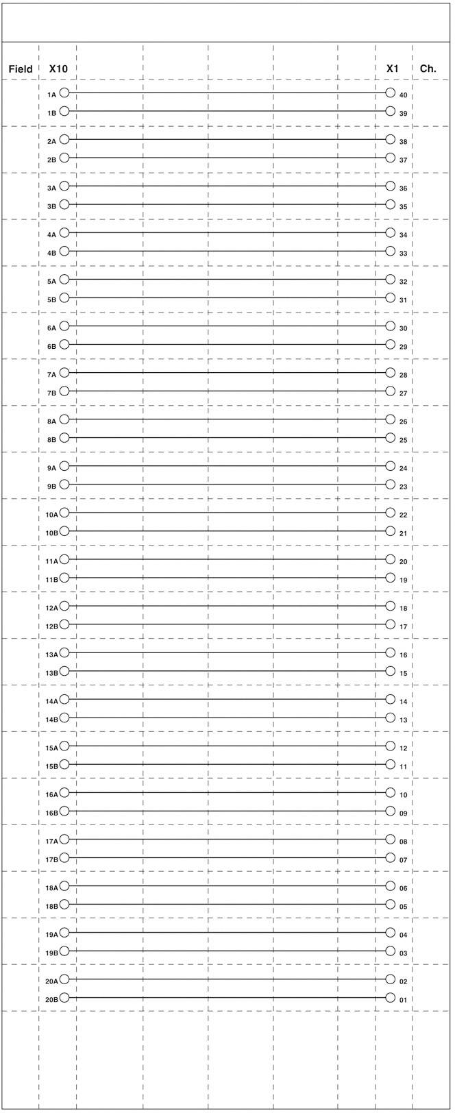 Formularz wielowarstwowy, każdy wiersz z polami dla 'Pole', 'X10', 'X2', 'Rozdz.', następnie puste kratki do zaznaczenia.