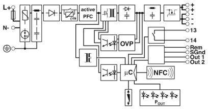 Schemat elektryczny urządzenia elektronicznego z aktywną korekcją współczynnika mocy (PFC), zabezpieczeniem przed przepięciem (OVP) i komunikacją bliskiego zasięgu (NFC). Połączenia między komponentami są wyraźnie przedstawione.