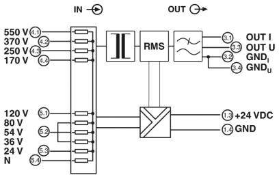 'Grafika przedstawia elektryczny schemat blokowy z napięciami wejściowymi i wyjściowymi, transformatorem, wartością RMS, filtrem i zasilaniem 24 VDC.'