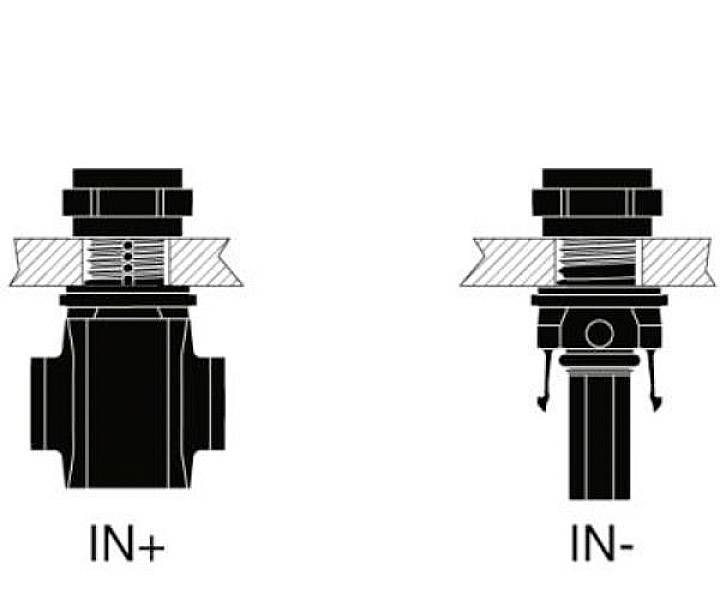 Diagram z dwoma zaworami hydraulicznymi. Z lewej strony zawór 'IN+', z prawej strony zawór 'IN-'. Zawory mają różne struktury wewnętrzne.