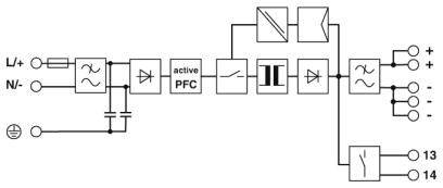 Schemat elektryczny do aktywnej korekcji współczynnika mocy (PFC) przedstawia przepływ prądu od lewej do prawej strony, z filtrami, prostownikami i transformatorem.