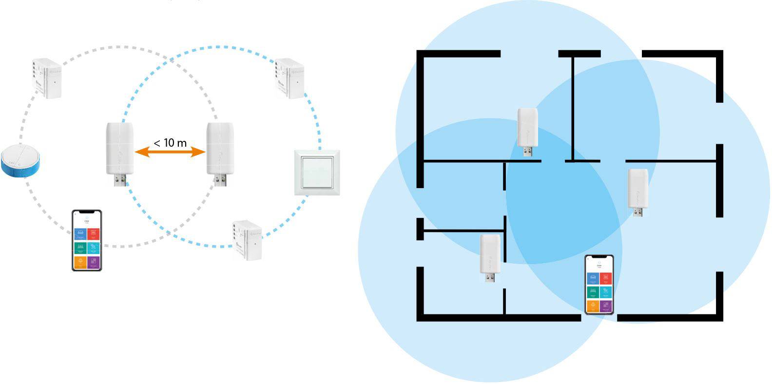 Ретранслятор Finder 1Y.EU.005 1Y.EU.005, 1 шт.