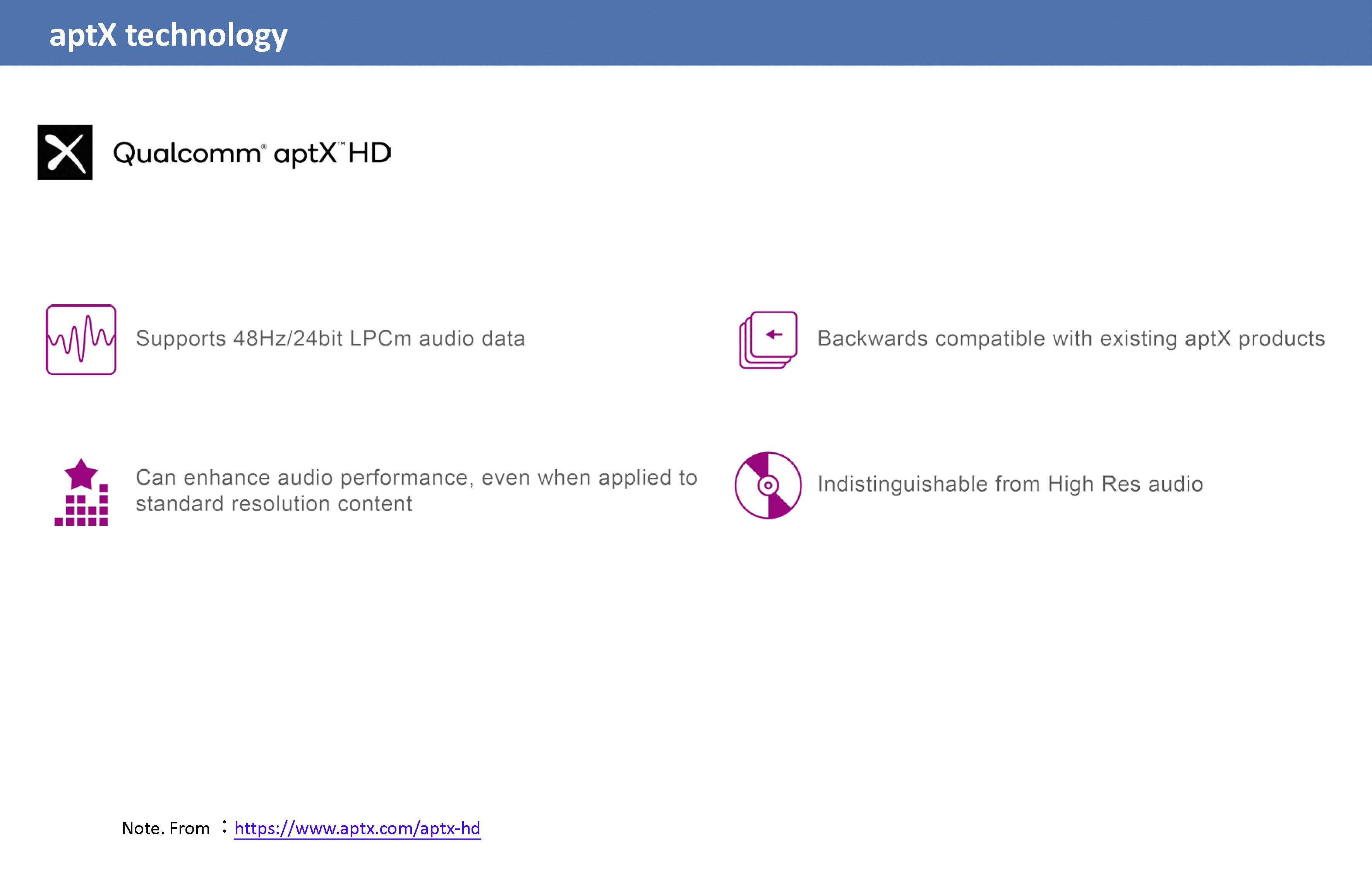 Technologia apX: Obsługuje 48Hz/24-bitowe dane audio LPCM, wstecznie kompatybilna z produktami aptX, wzmacnia wydajność dźwięku, nieodróżnialna od Audio High Res.