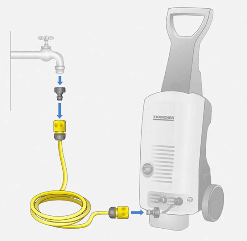 Садовий шланг Kärcher Home & Garden 2.645-156.0 10 м 3/4 дюйма 1 шт. жовтий, чорний