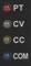 Cztery kolorowe kontrolki: czerwona z 'PT', szara z 'CV', zielona z 'CC' oraz niebieska z 'COM'.