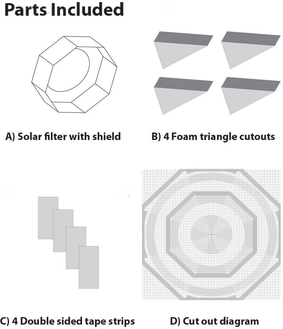 'Części zawierają: A) Filtr słoneczny z osłoną, B) 4 piankowe kształty trójkątne, C) 4 dwustronne paski klejące, D) Diagram do wycięcia.'
