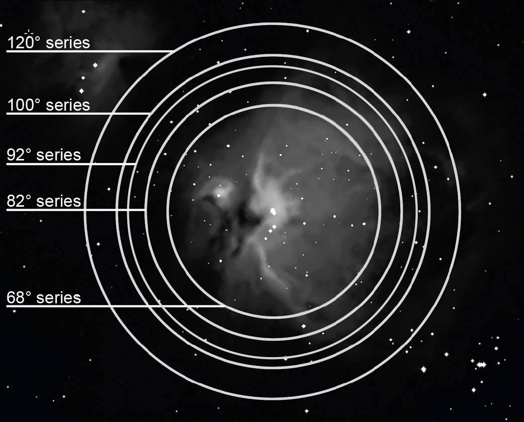 Obraz ciemnej mgławicy kosmicznej z koncentrycznymi białymi kołami. Po lewej stronie zaznaczono serie pomiarów od 68° do 120°.