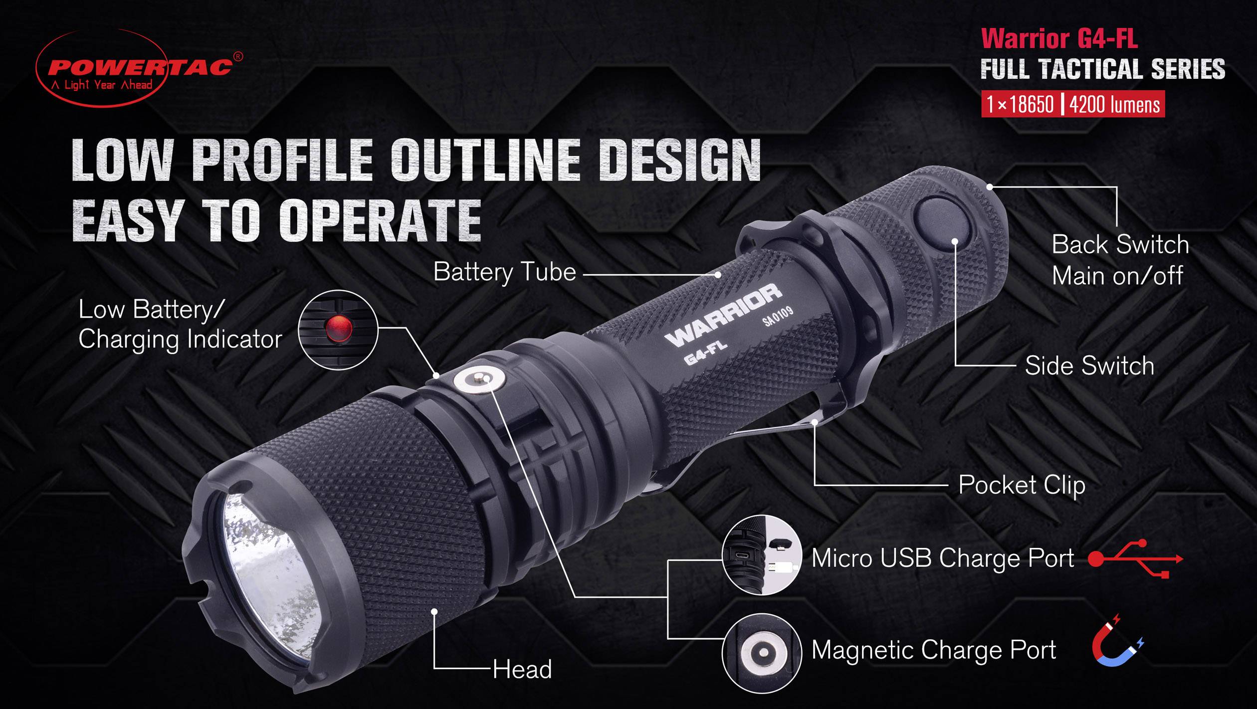 Ліхтарик Powertac WAR-G4 FLW WARG4FLW 4200 лм