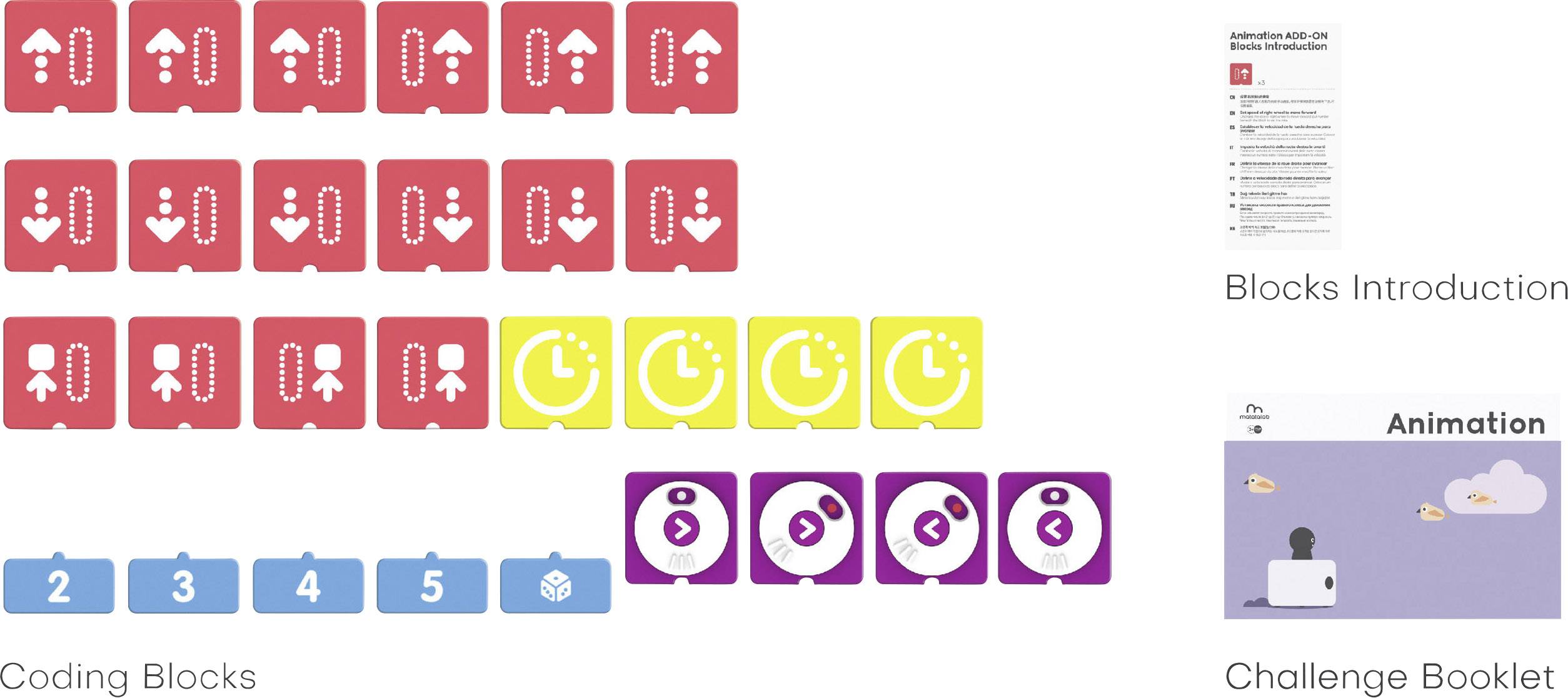 MatataLab MINT Animation Набор для расширения Matata Lab #####MINT Animation 1 Student
