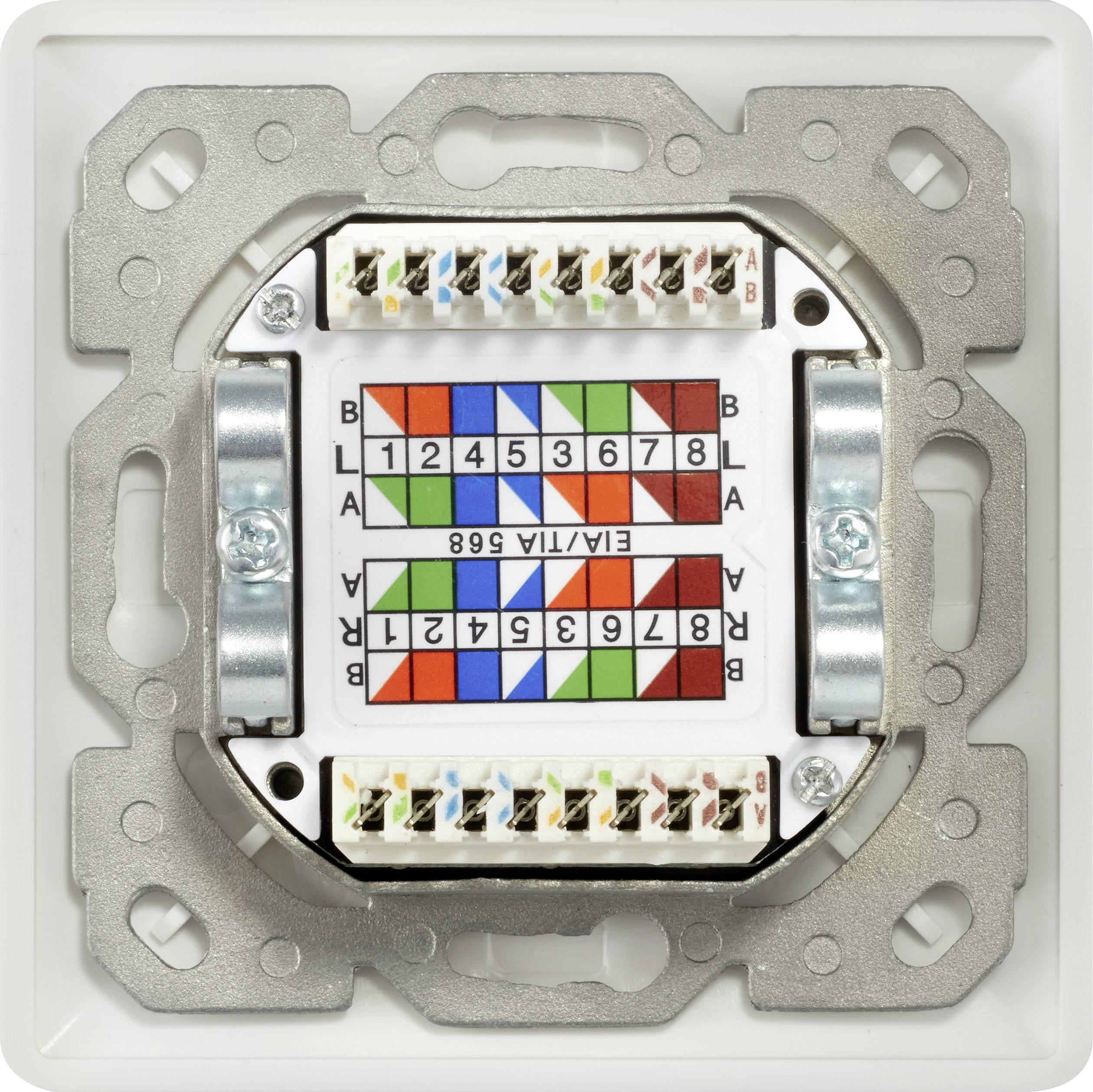 Złącze sieciowe z kolorowymi złączami kablowymi i oznaczeniami. Przedstawia rozmieszczenie przewodów dla dwóch złączy RJ45.