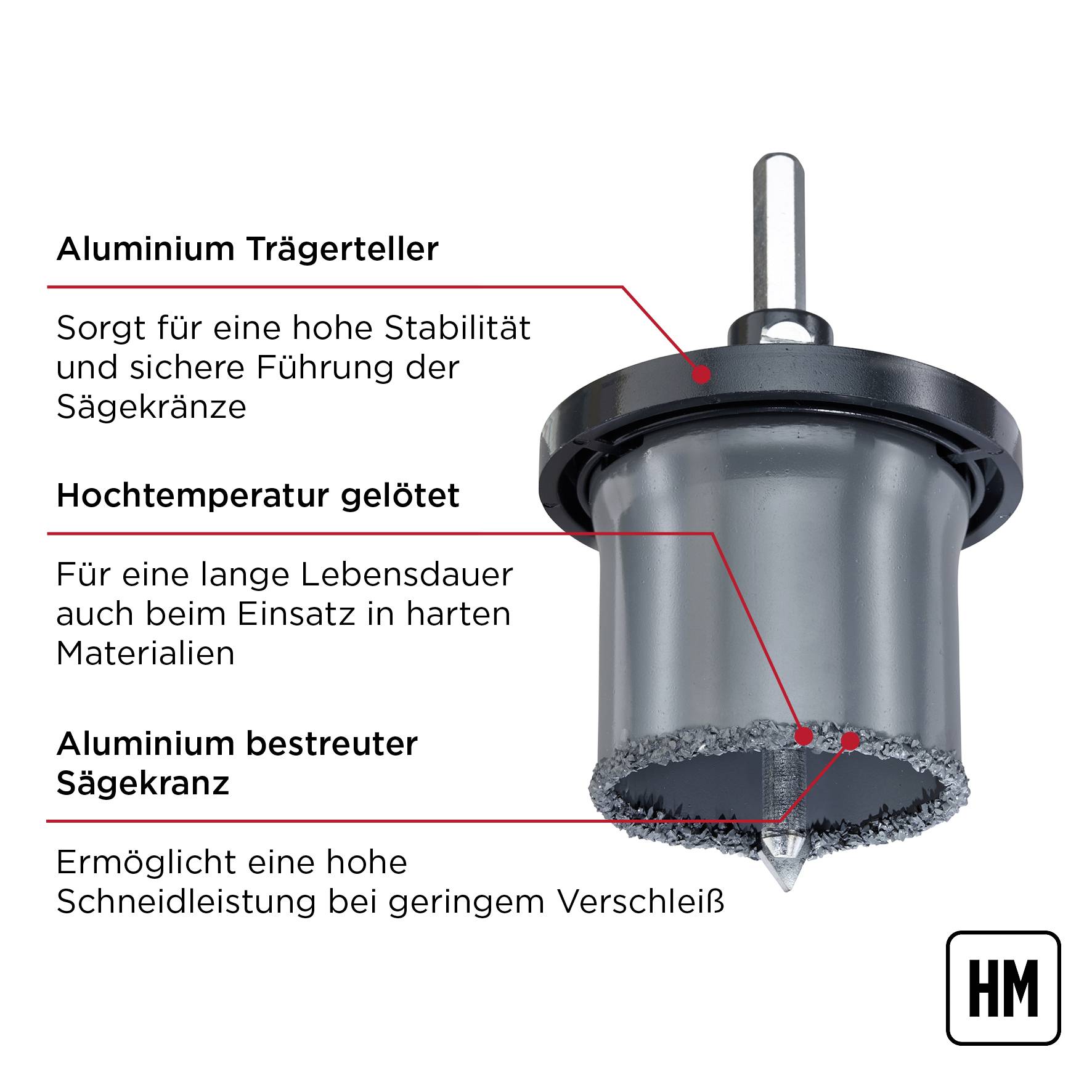 'Korona wiertnicza z aluminiowym talerzem nośnym, wysokiej jakości lutowana dla długotrwałości. Z uzębieniem z węglika spiekanego dla niskiego zużycia.'