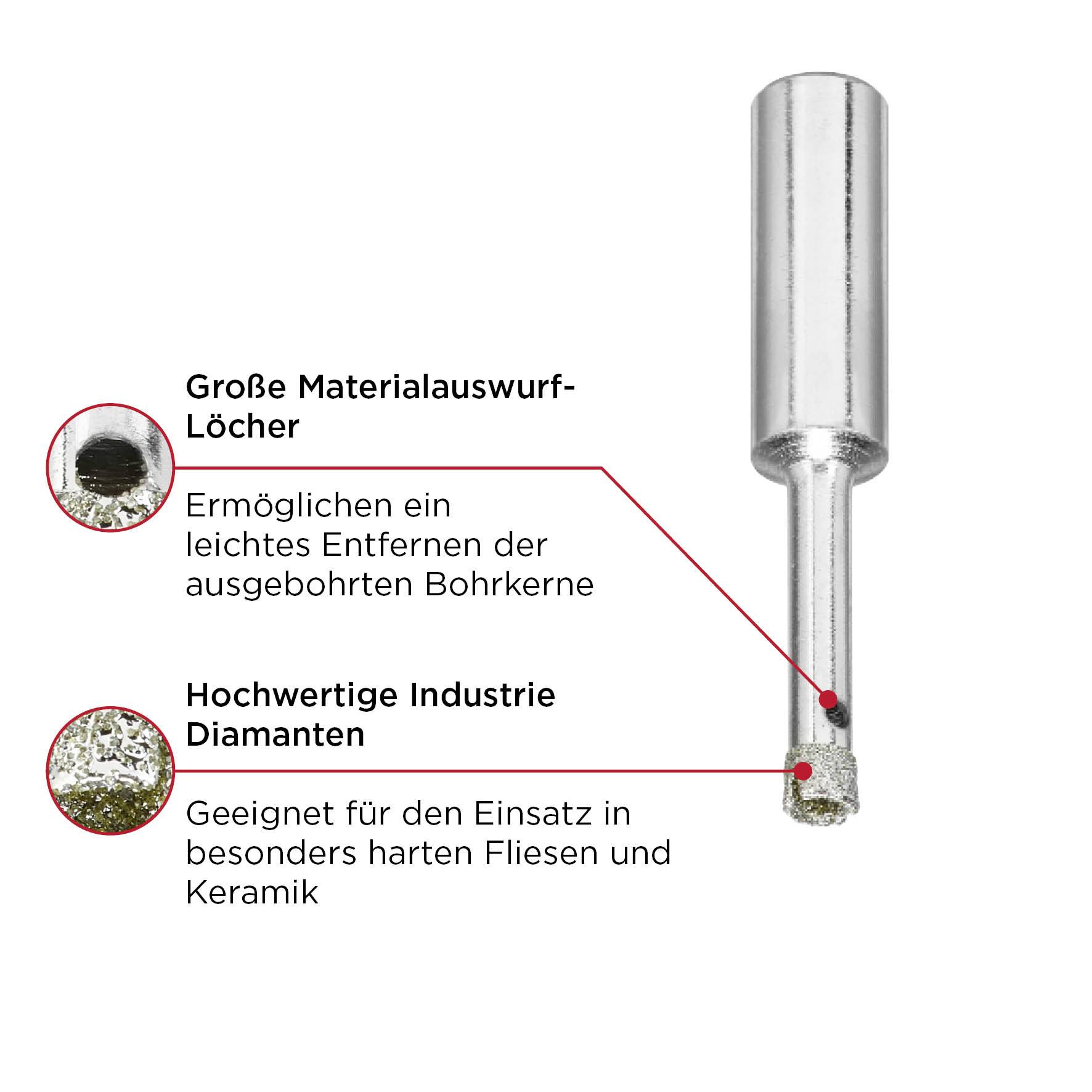 Korona wiertnicza do płytek: Srebrny diamentowy wiertarz z informacjami technicznymi dotyczącymi usuwania materiału i przemysłowych diamentów do obróbki twardych powierzchni.