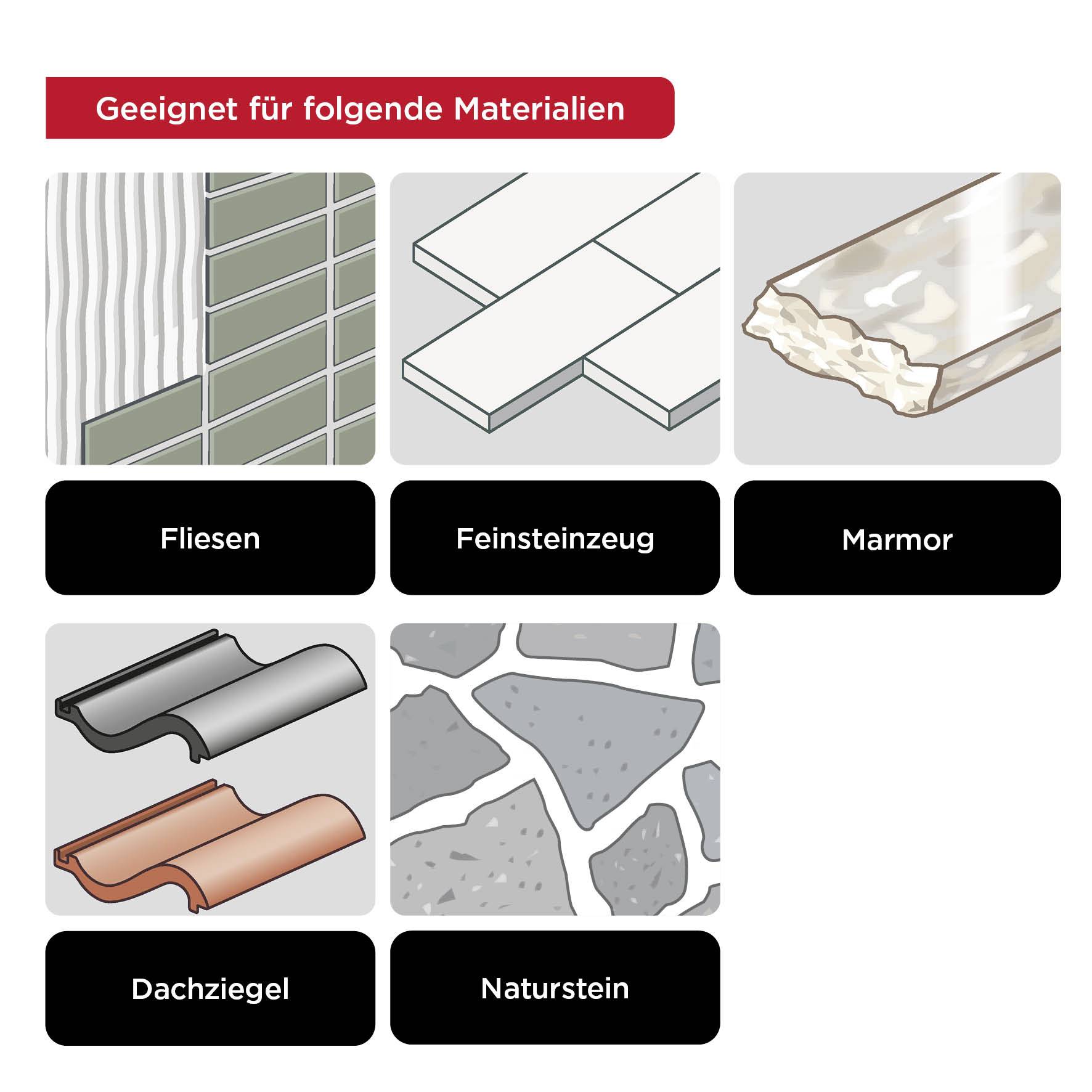 Nadaje się do następujących materiałów:<br>Płytki ceramiczne, gres, marmur, dachówki, kamień naturalny.