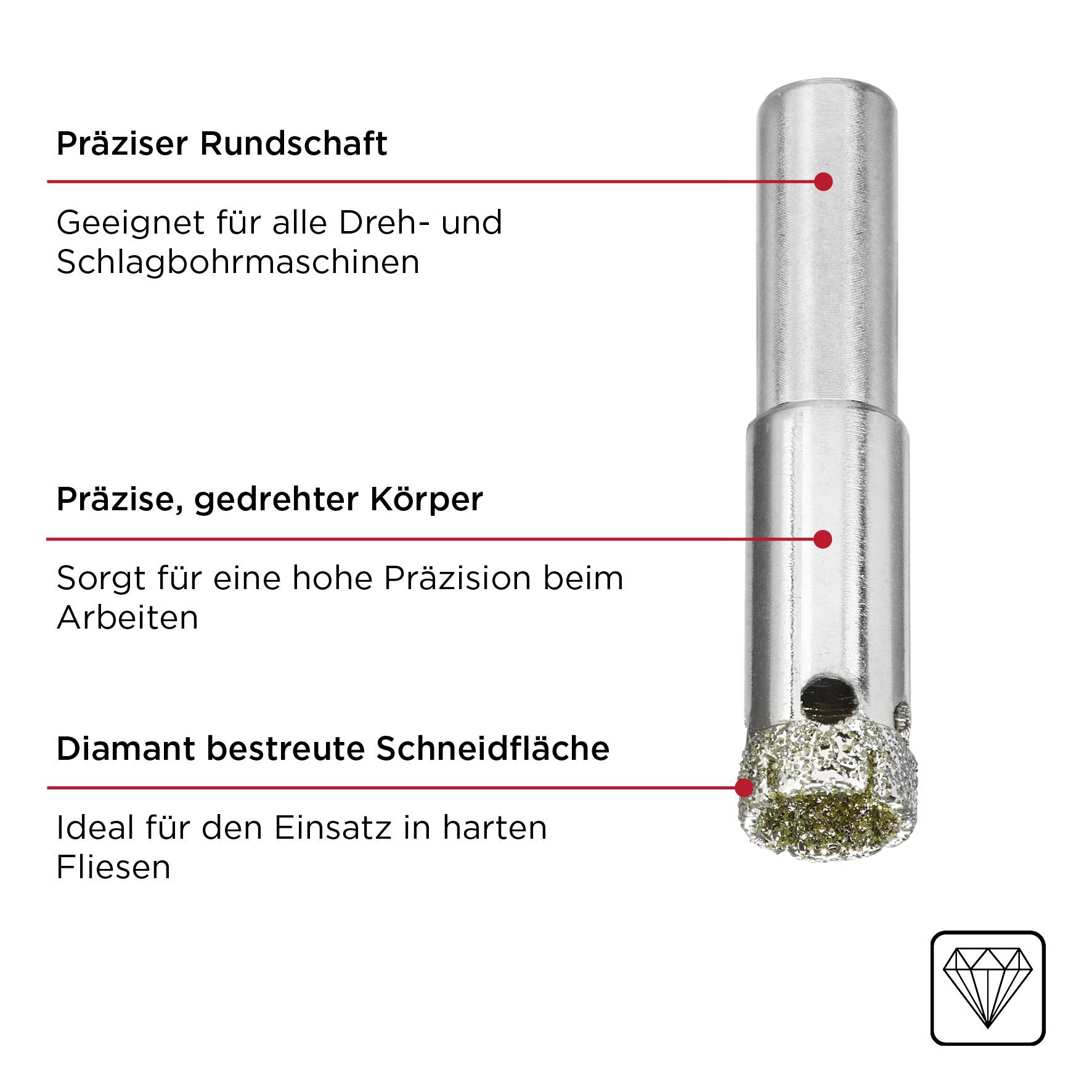 'Precyzyjna okrągłość': Okrągłość dla maszyn. 'Precyzyjnie wyrzeźbione ciało': Wysoka precyzja pracy. 'Powierzchnia pokryta diamentem': Dla twardych płytek.