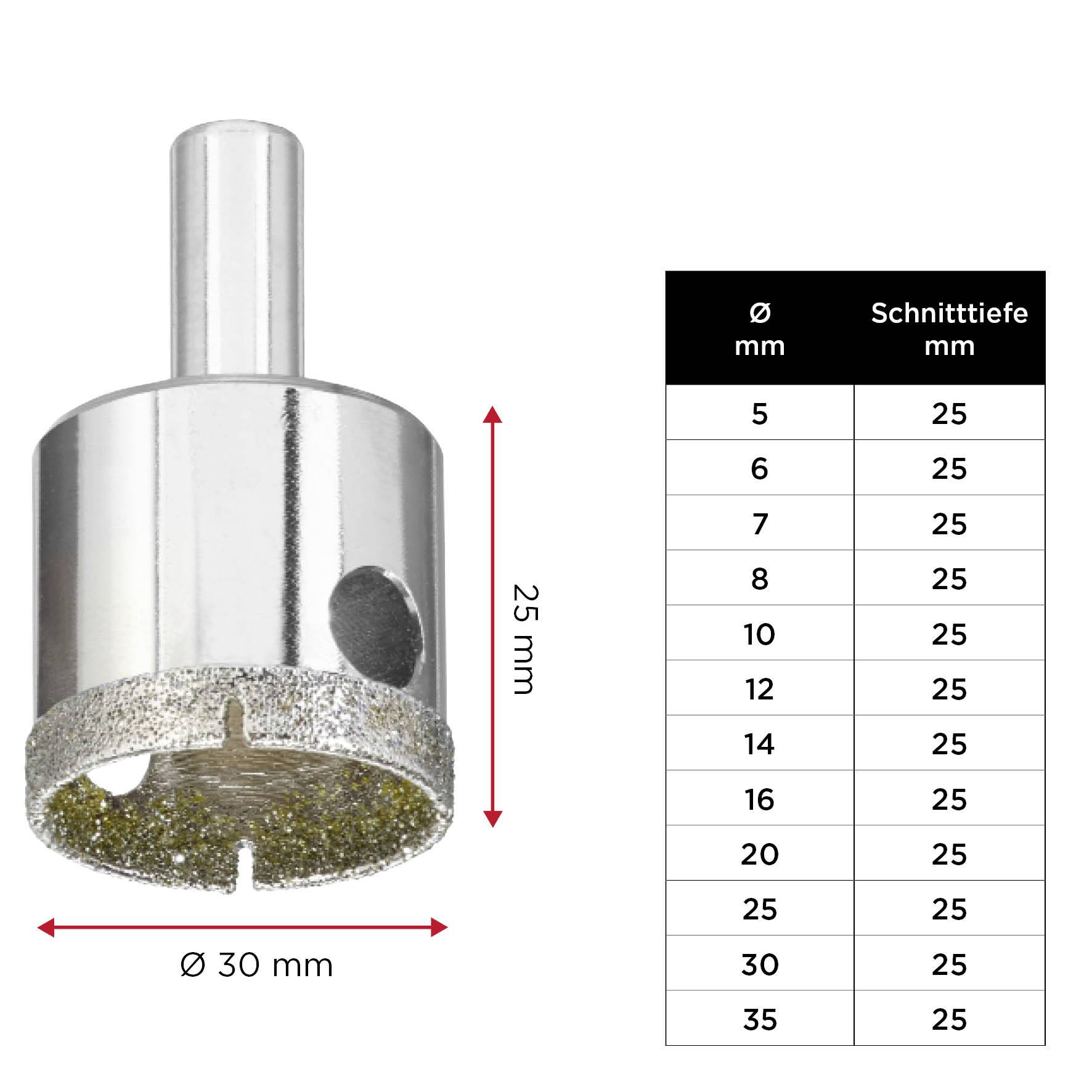 Wiertło o średnicy 30 mm i głębokości cięcia 25 mm. Tabela przedstawia różne średnice (5-30 mm), każda z głębokością cięcia 25 mm po prawej stronie.