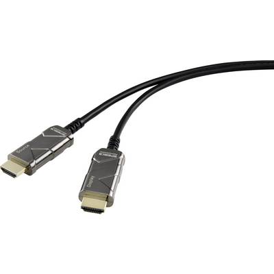 Dwa wtyki kabli HDMI blisko kamery. Jeden jest oznaczony napisem "Source", a drugi "Display". Łączą je czarne przewody.