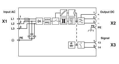 Schemat elektryczny zasilacza; przedstawia konwersję prądu przemiennego (X1) na prąd stały (X2), z wyjściem sygnałowym (X3).